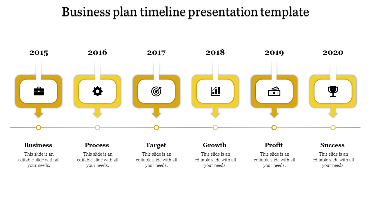 Timeline template for business plan with stages from Business to Success from 2015 to 2020 with yellow sections and icons.