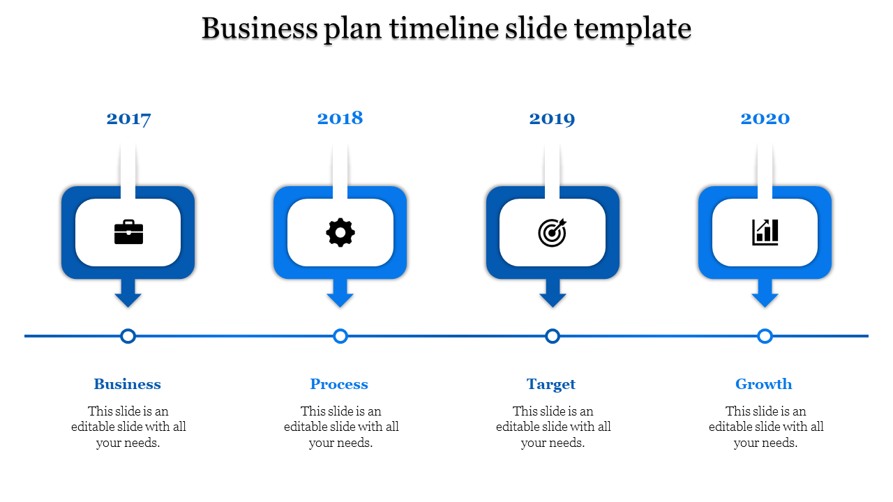 Orange boxes on a timeline from 2017 to 2020 showing icons for business, process, target, and growth.