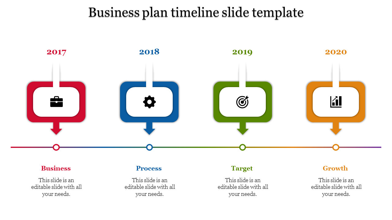 Timeline PPT slide showing four years 2017 to 2020 with placeholder text areas and color coded sections with icons.