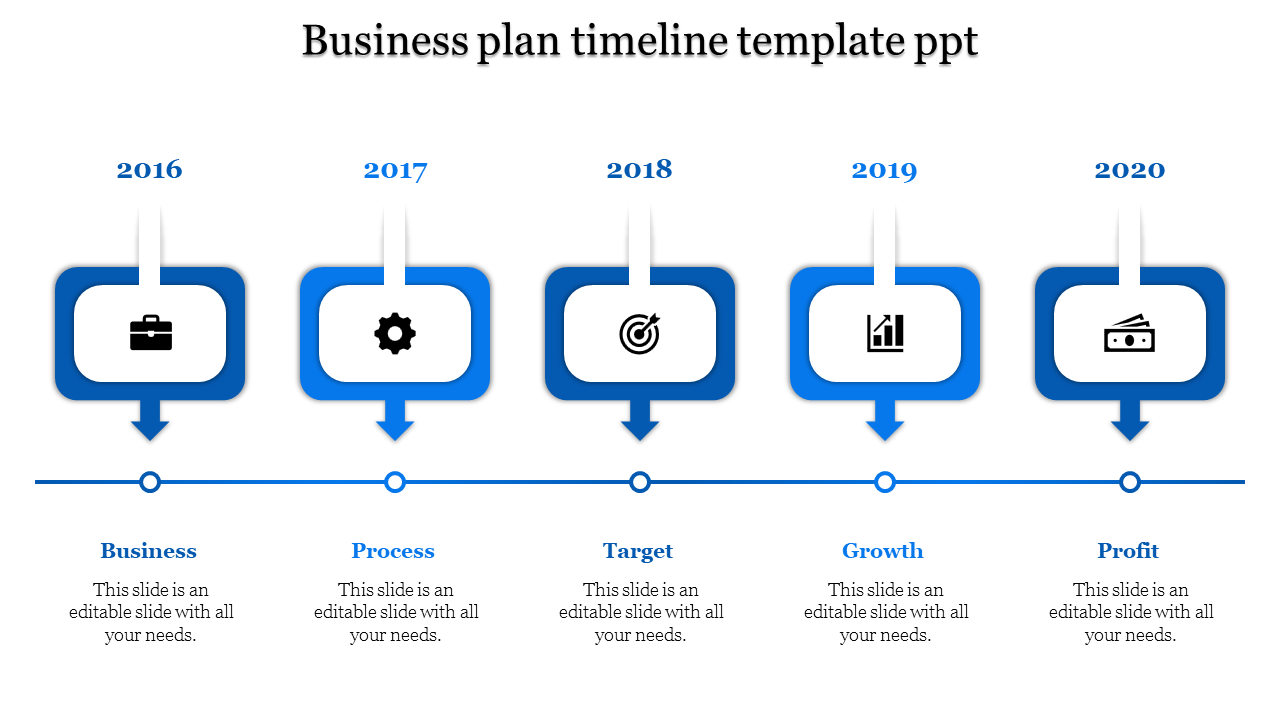 Orange timeline boxes with icons representing business, process, target, growth, and profit from 2016 to 2020.