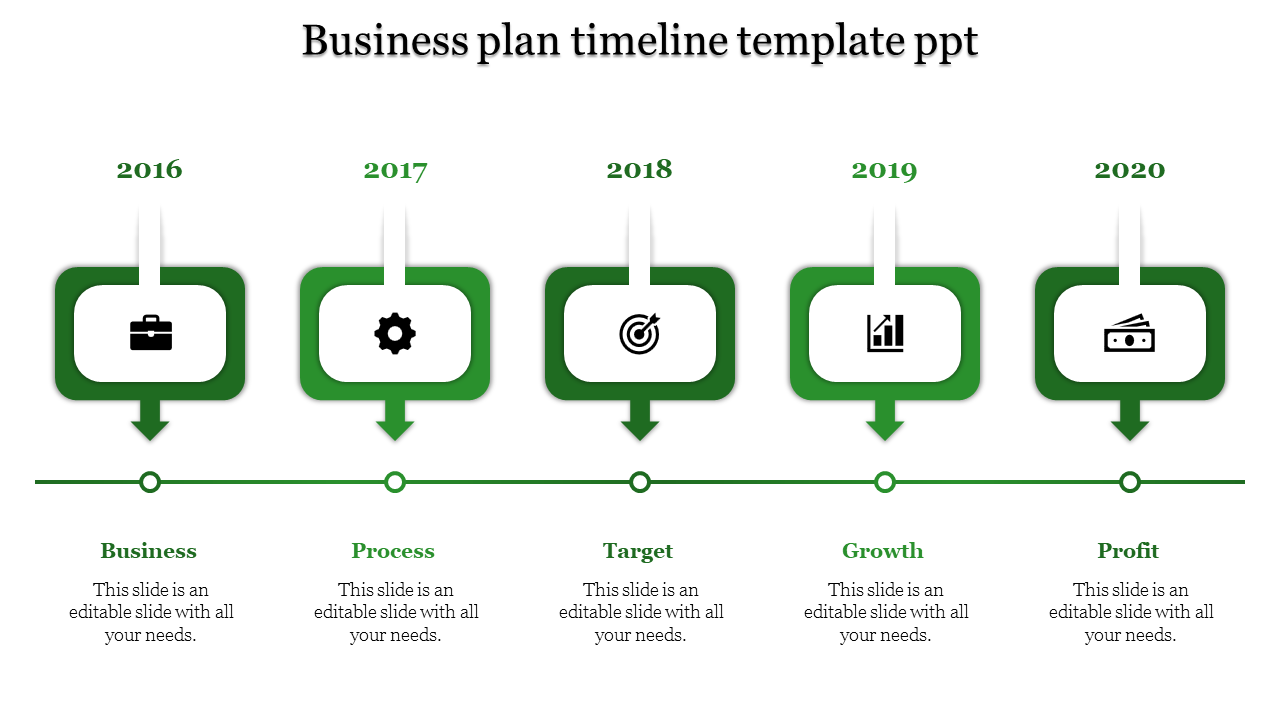 Sequence of five green icons with arrows pointing downward, representing stages in a timeline from 2016 to 2020.