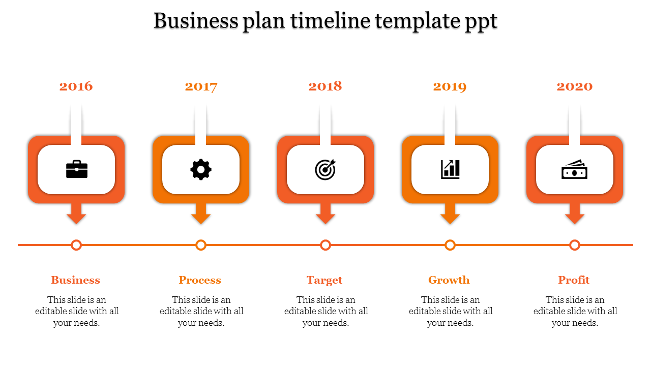 Yellow timeline boxes with icons representing business, process, target, growth, and profit from 2016 to 2020.