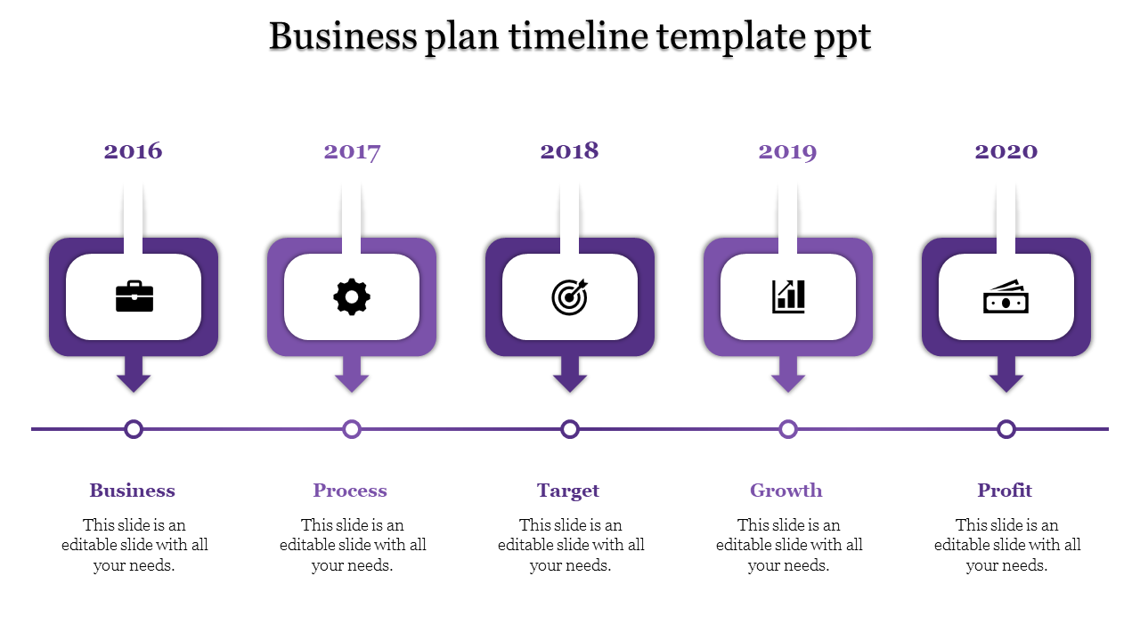 Business plan timeline slide with stages from Business to Profit, from 2016 to 2020 with placeholder text and purple icons.