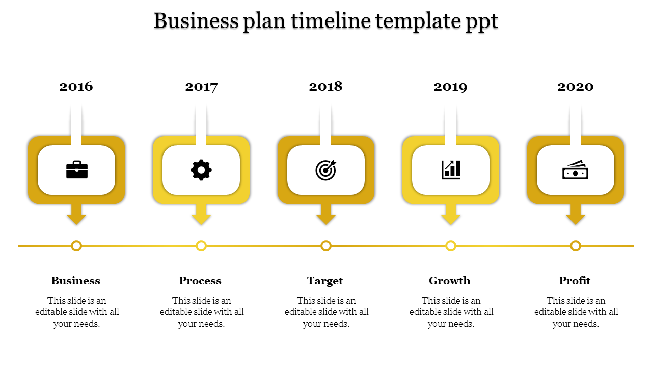 Circular flowchart for product development with six gray segments representing stages from ideation to launch.