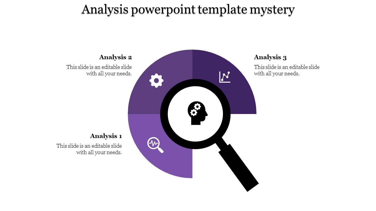 Analysis PPT slide with a magnifying glass and purple pie chart elements, divided into three analysis stages with icons.