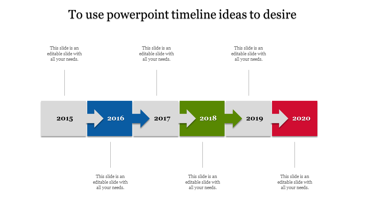 Customer journey flowchart with five purple stages and a fluctuating sentiment line graph from positive to negative.