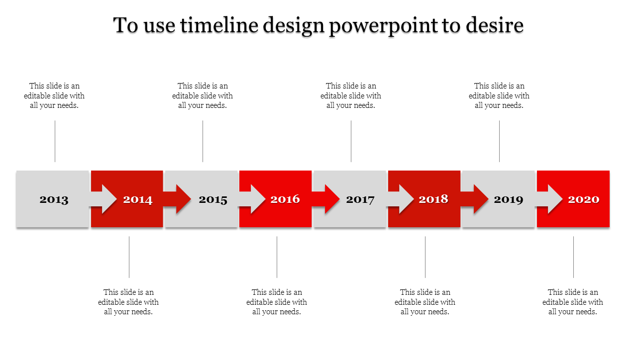 Horizontal timeline from 2013 to 2020, showing grey and red boxes with arrows pointing to the next year.