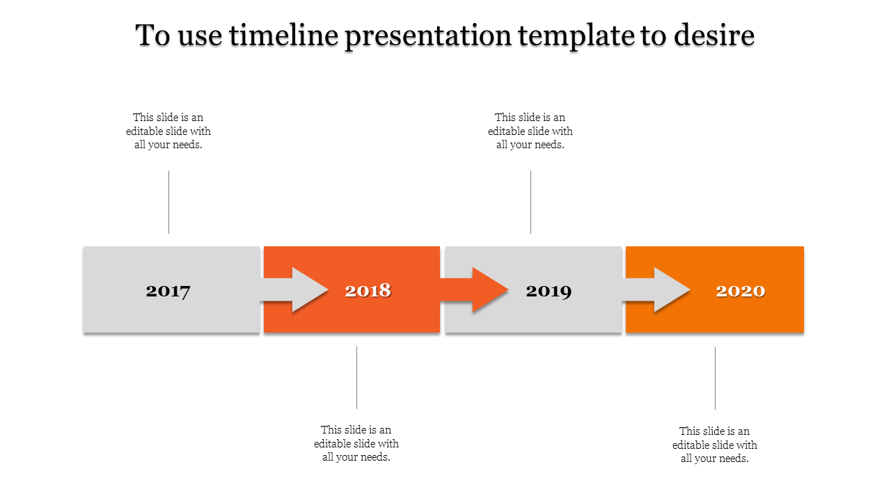 Arrowed timeline blocks for years 2017 to 2020, alternating between gray and yellow, connected sequentially.