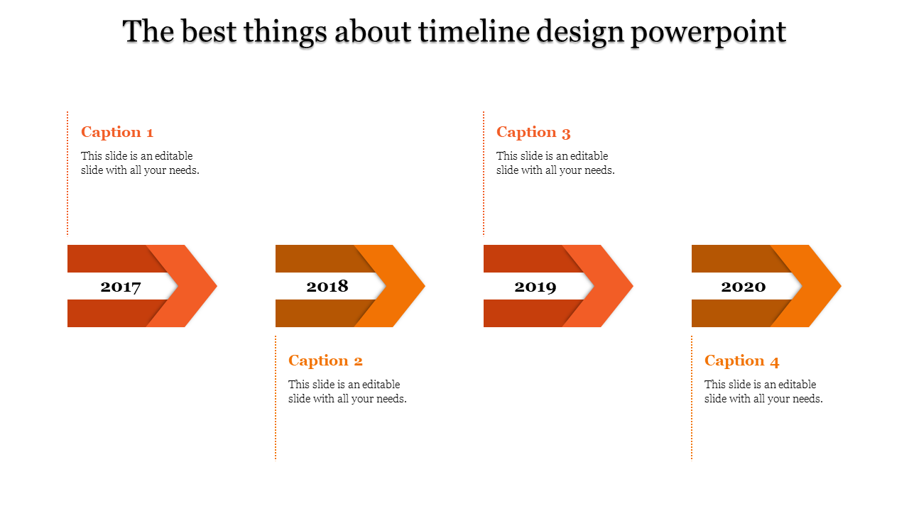 Four orange arrows indicating years from 2017 to 2020, with captions and placeholders for text.