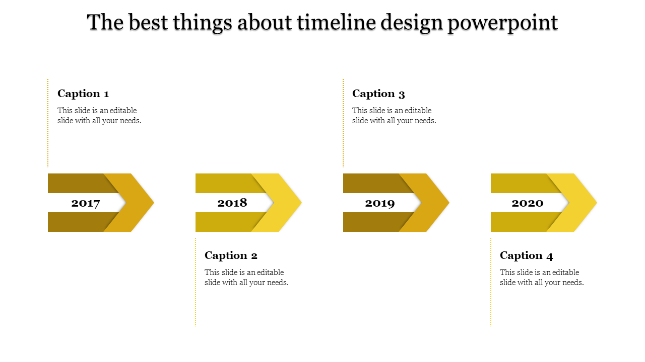 Four yellow arrows depicting a timeline from 2017 to 2020, with labeled captions for each year and text.