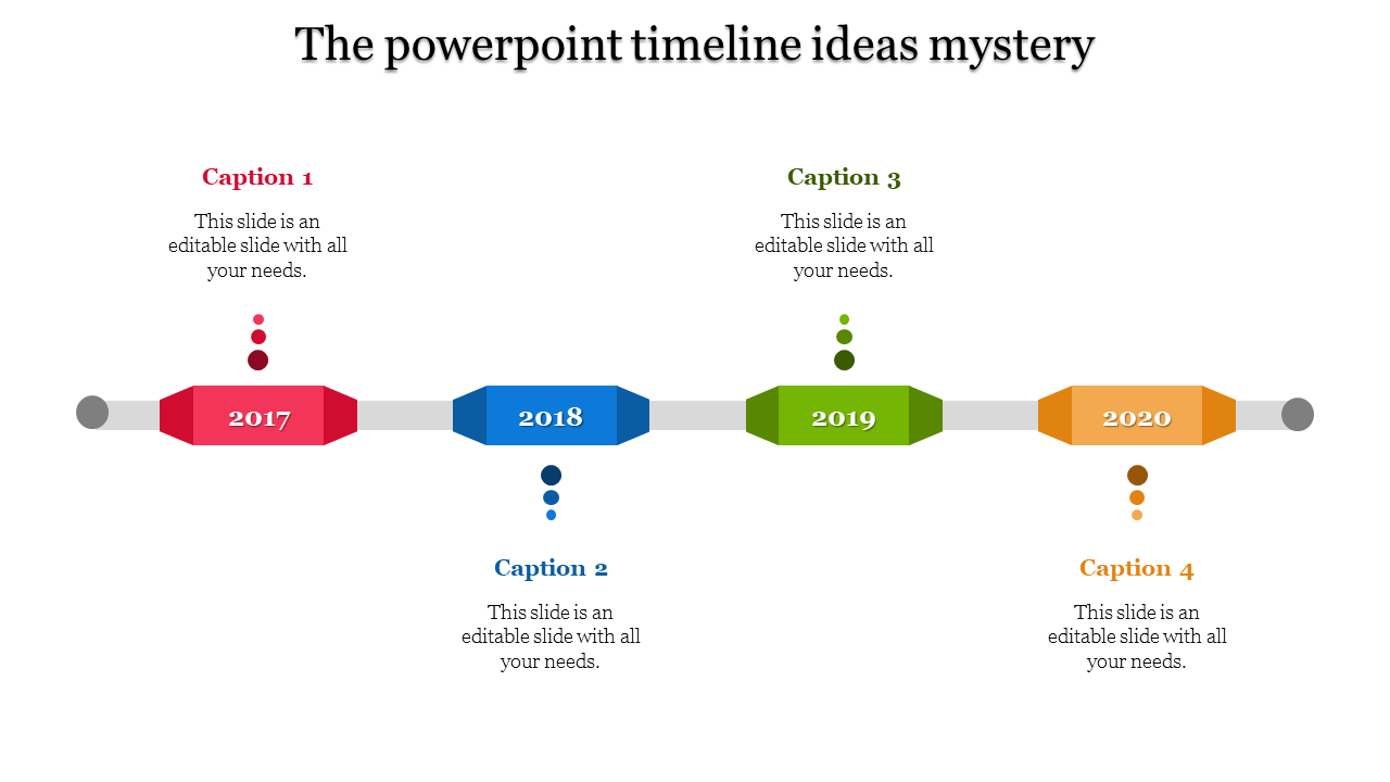 Timeline with colored blocks in red, blue, green, and orange for the years 2017 to 2020, each labeled with captions.