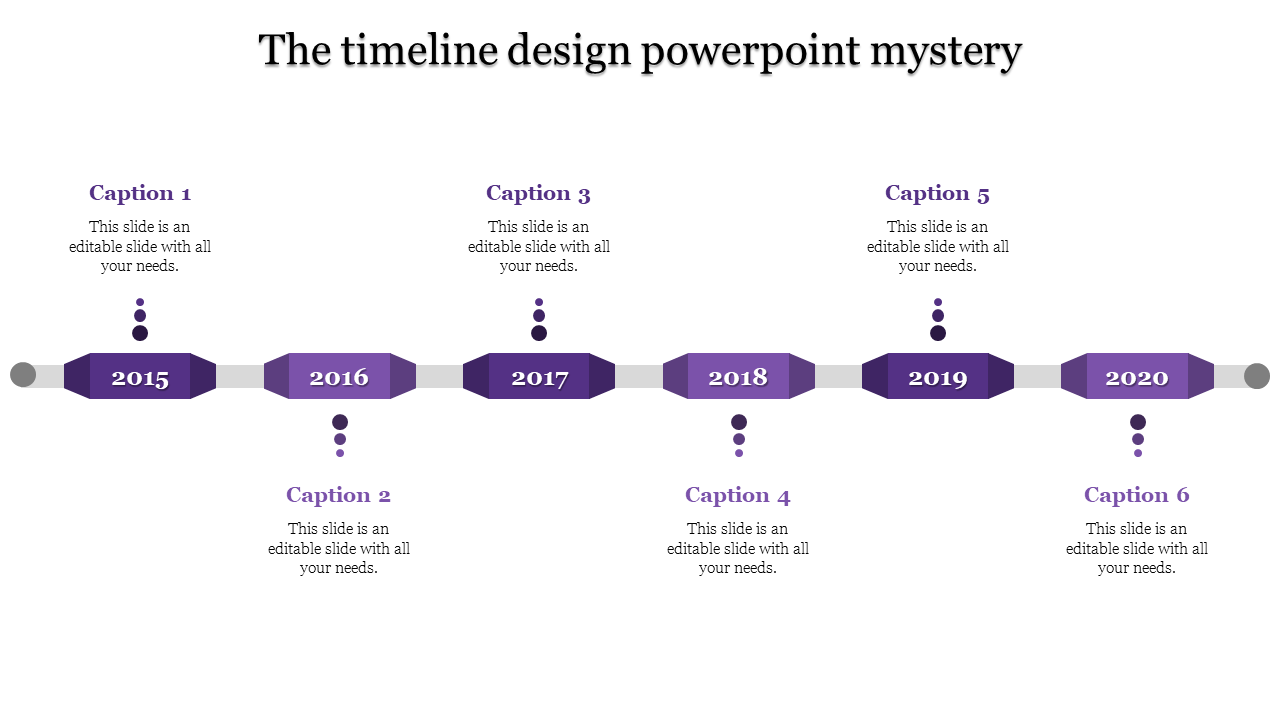 Series of six purple rectangles marking years 2015 to 2020, connected by gray lines, each with captions.
