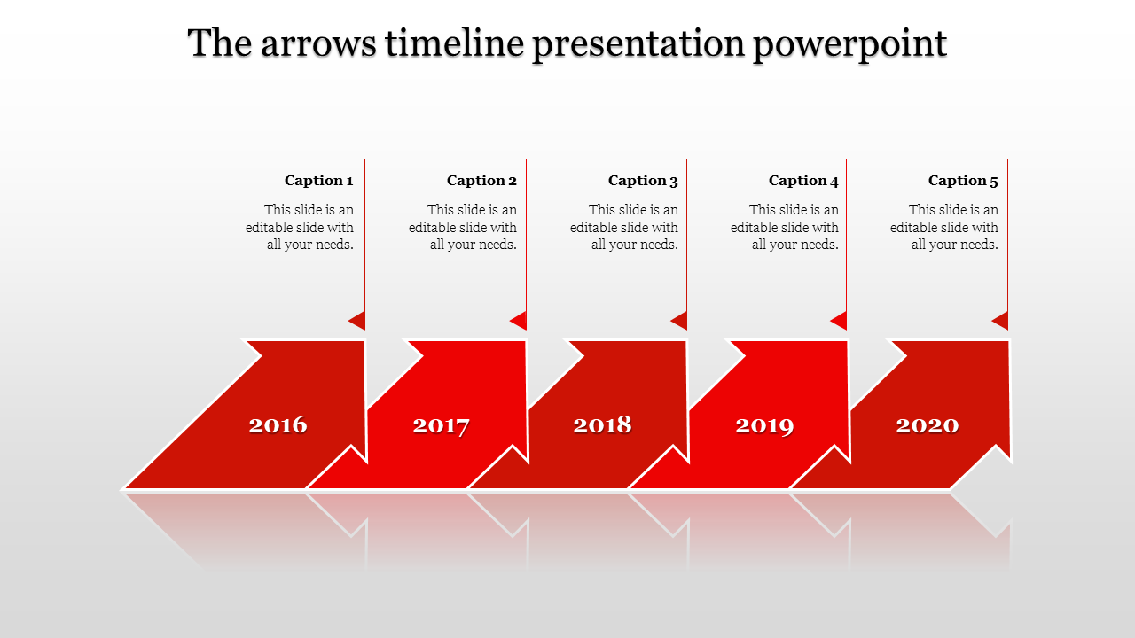 Timeline featuring five red arrows pointing right, representing the years 2016 to 2020, with captions above.
