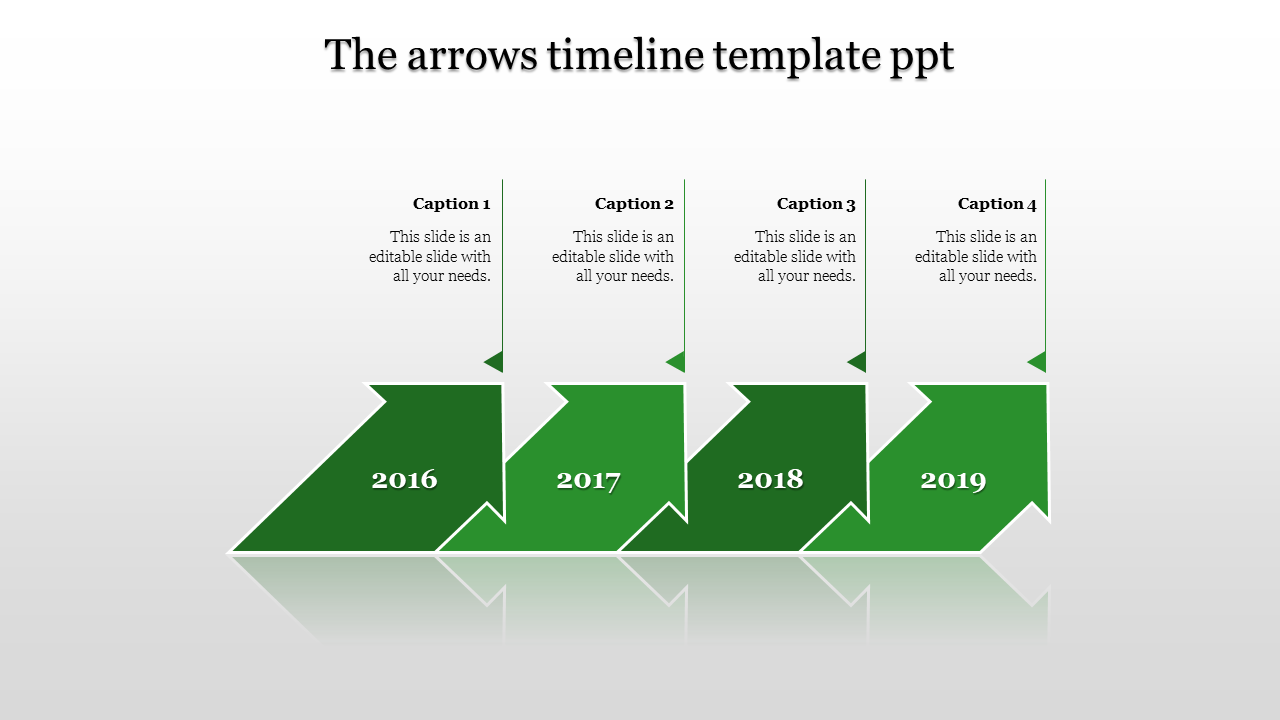 Timeline with four green arrows pointing upwards, labeled with years 2016 to 2019, and captions above.
