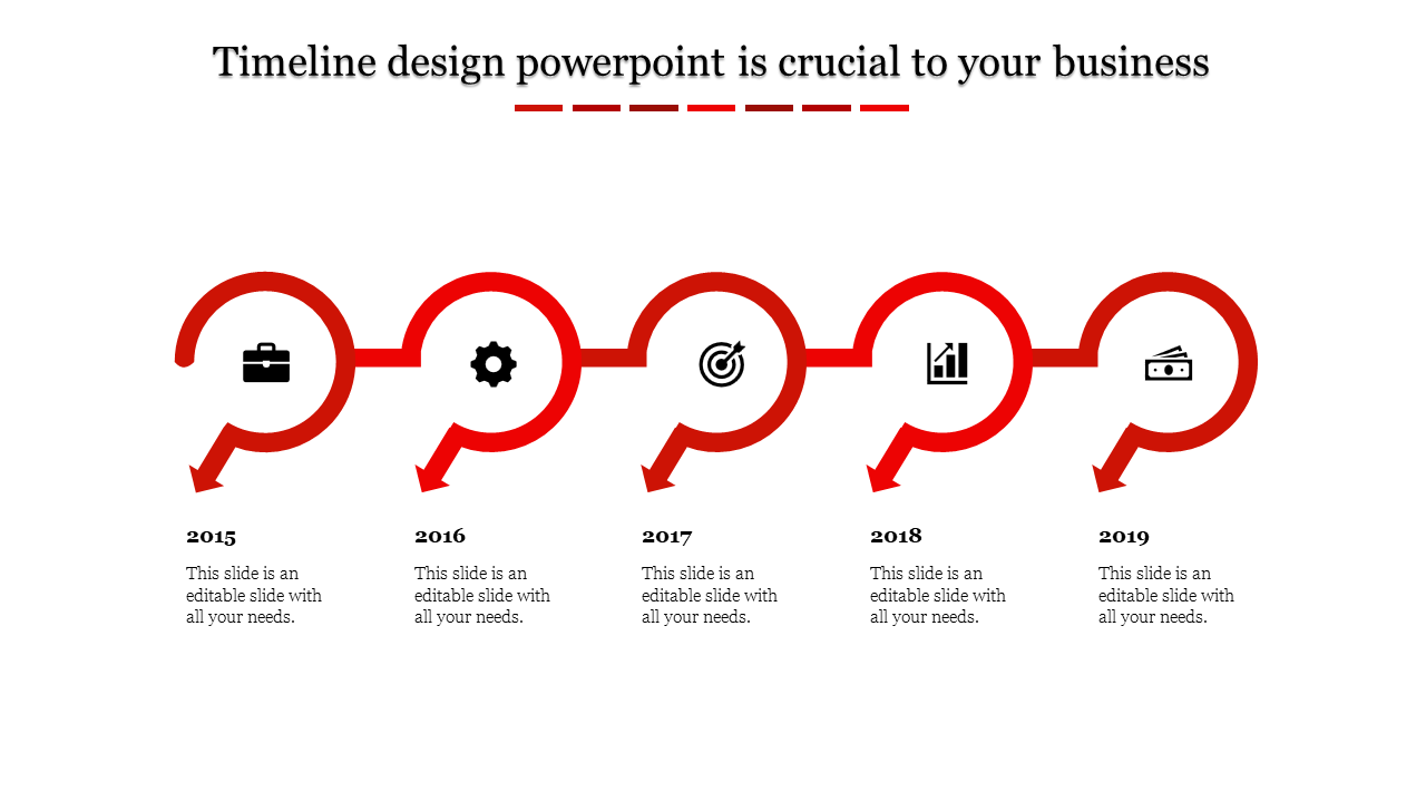 A five-step timeline slide with orange circular icons and caption areas placed over a faint globe background.