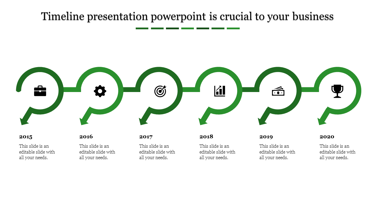 Timeline with green curved arrows and icons for the years 2015 to 2020, each represented by a different icon.