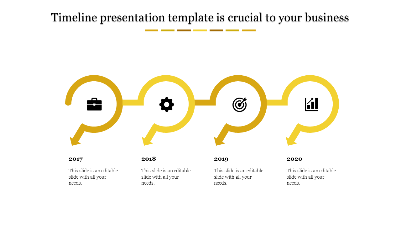 Four yellow circular arrows in a row form a timeline, each with an icon representing different business stages.
