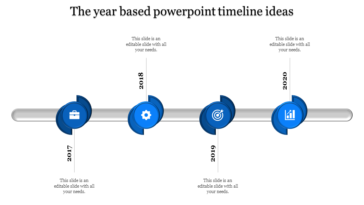 Orange themed timeline showing key years 2017 to 2020 with circular markers and icons for progress milestones.