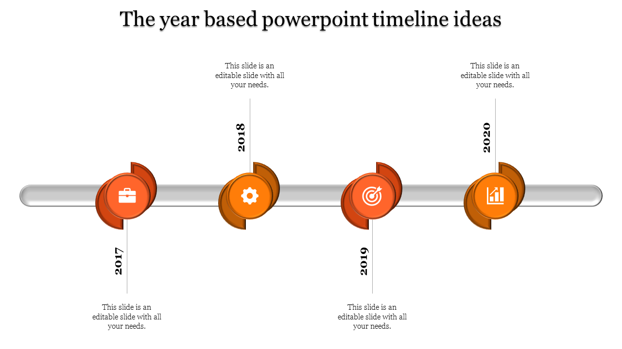 Yellow circular timeline markers connected to a horizontal line, illustrating milestones from 2017 to 2020.