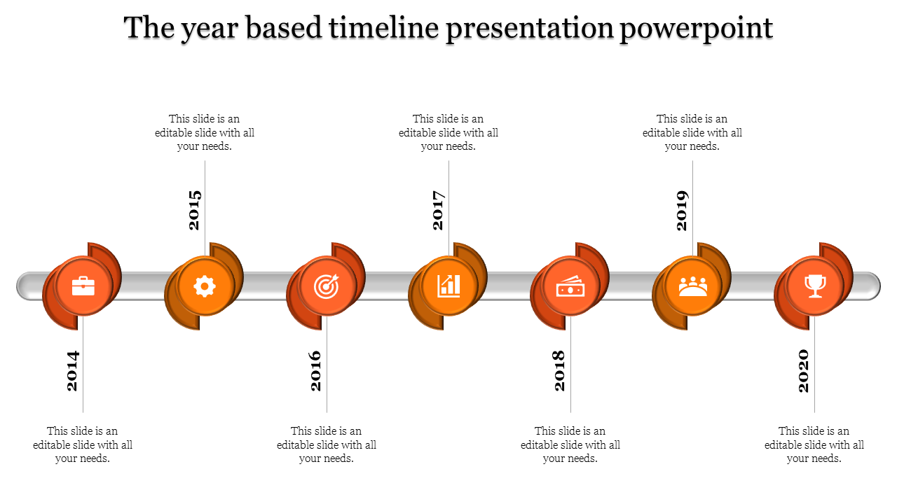 Timeline presentation template with icons representing key events from 2014 to 2020 in an orange color scheme.