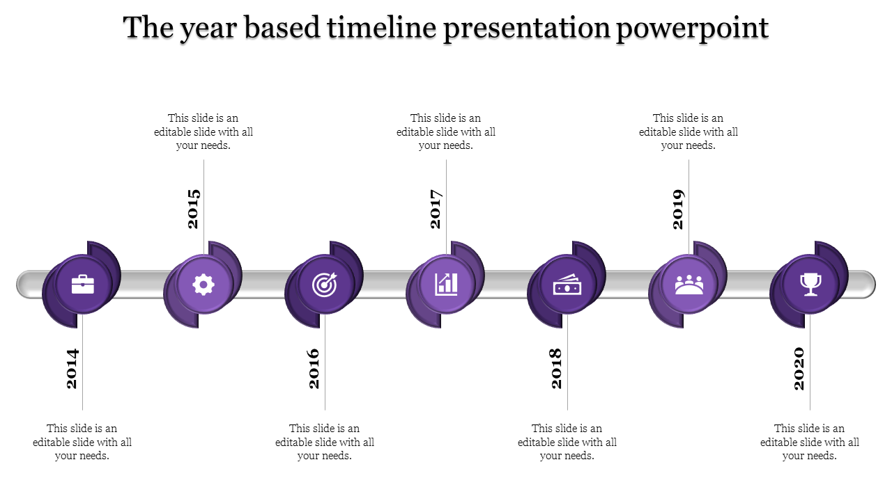 Timeline infographic in purple with seven circular icons for milestones, structured along a central silver timeline.