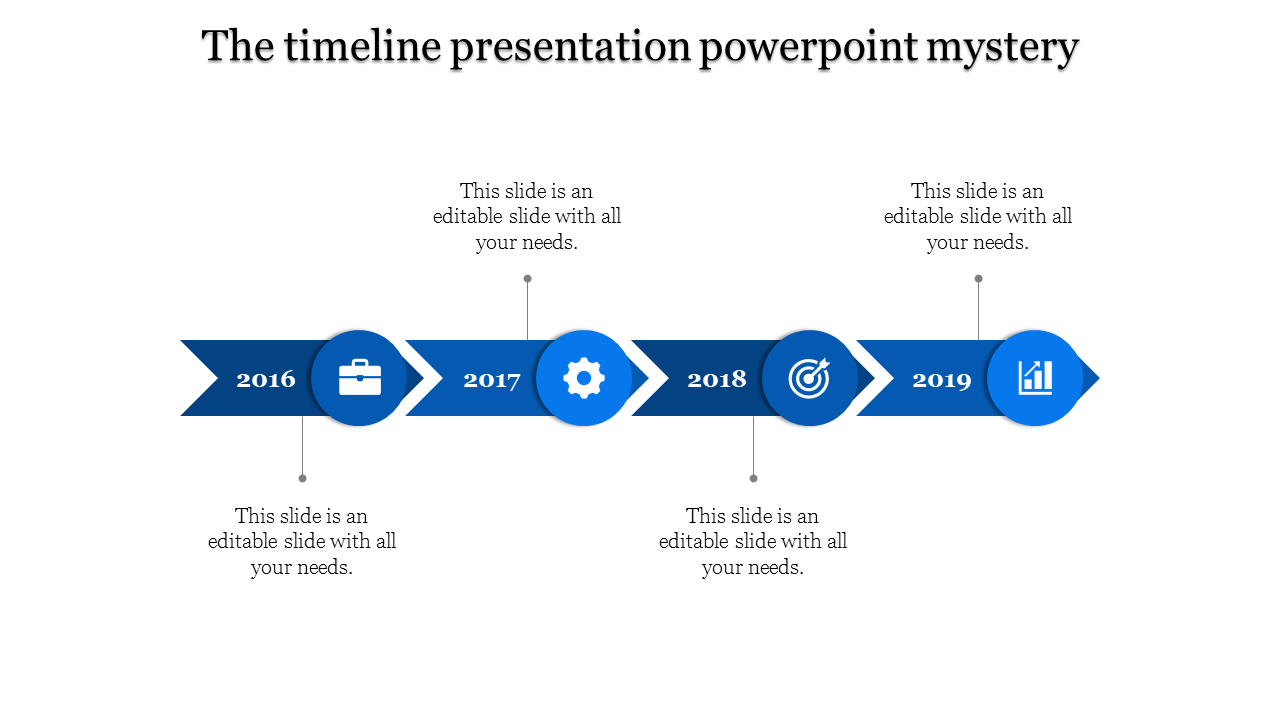 Sequential orange timeline with arrow banners and round icons depicting milestones from 2016 to 2019.