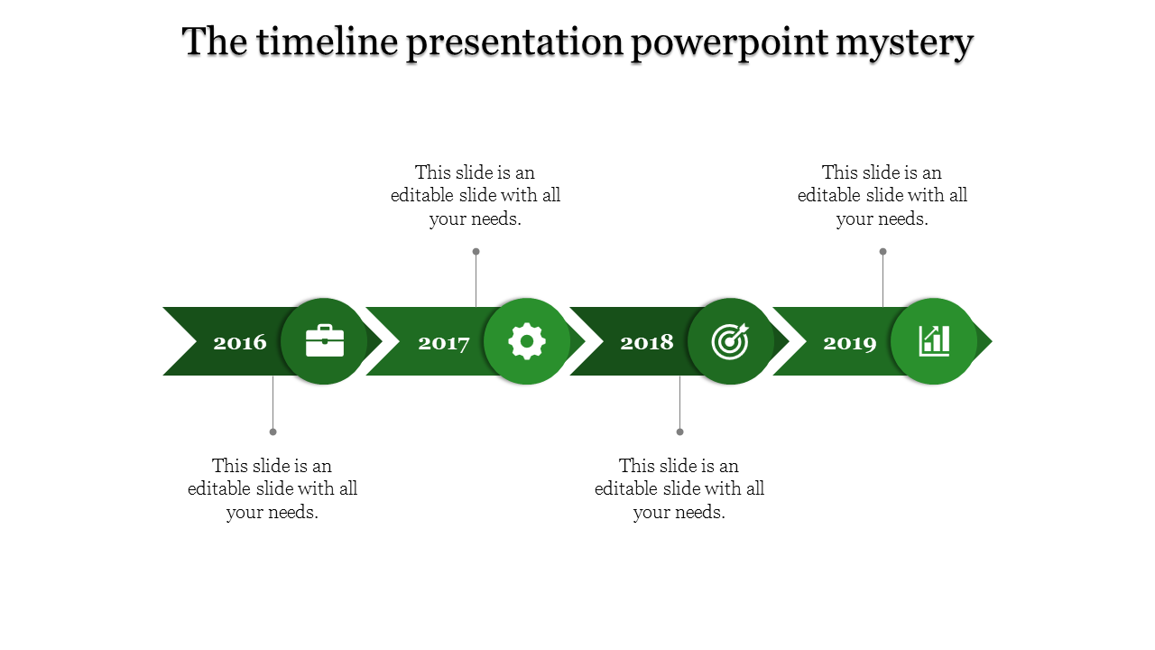 Green horizontal timeline with four arrow shaped segments, circular icons, and milestone years on a white background.