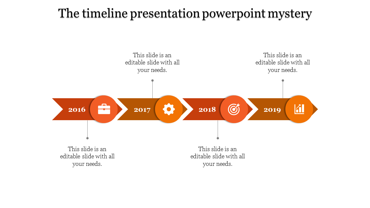 Sequential yellow timeline with arrow banners and round icons depicting milestones from 2016 to 2019.