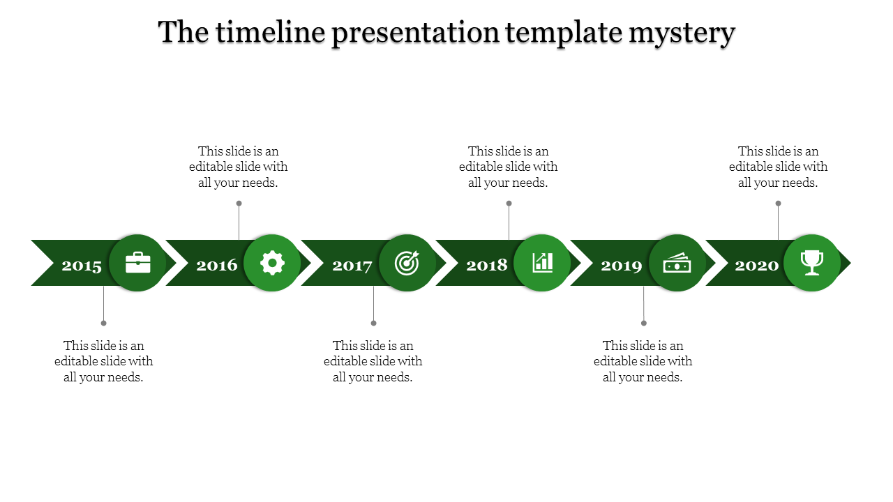 Sequential red timeline with arrow banners, caption areas and round icons marking progress from 2015 to 2020.