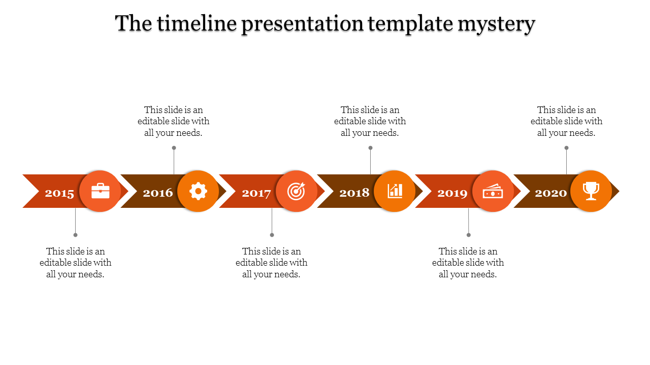 A sleek timeline PPT slide with milestones from 2015 to 2020, each marked with orange icons with placeholder text.