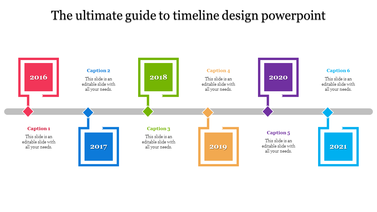 Curved red timeline illustrating years 2015-2019, with milestone labels, icons, and a gray arrow indicating progress.