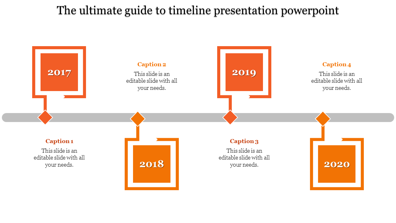 Horizontal timeline with yellow square milestones for 2017, 2018, 2019, and 2020, connected by a gray bar and diamonds.