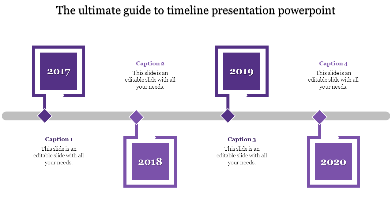 Timeline PowerPoint slide with milestones from 2017 to 2020, each marked with purple square markers and captions.