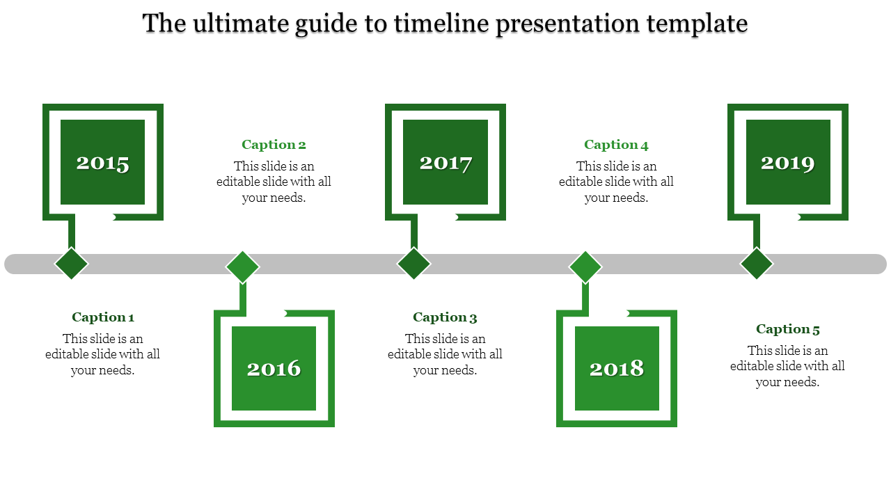 Horizontal timeline with green square markers from 2015 to 2019, connected by a gray line with diamond shaped nodes.