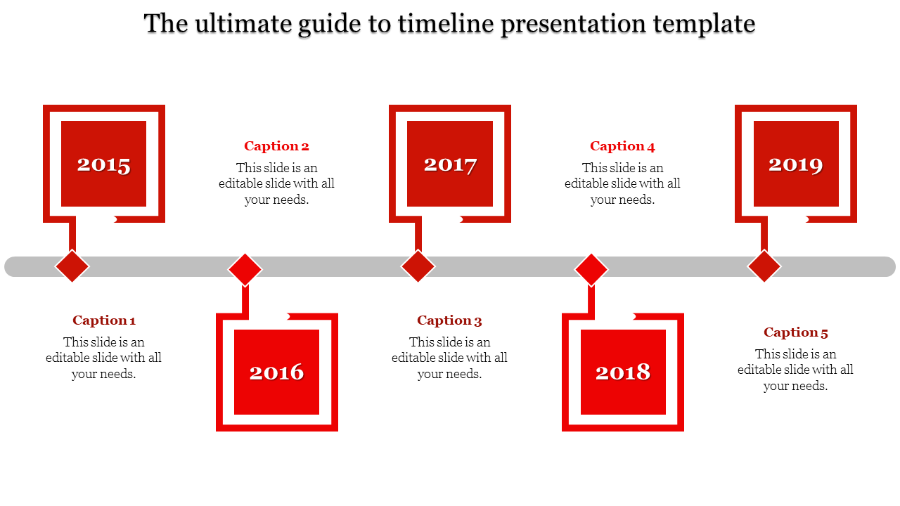 Timeline with alternating red square milestones from 2015 to 2019, linked by a gray horizontal bar.