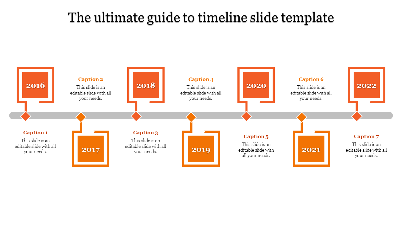 Timeline presentation slide with seven milestones, each marked by an orange square box with a year and caption.