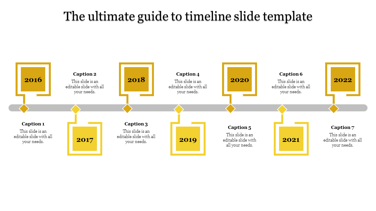 Timeline presentation slide with seven milestones, each marked by a yellow square with a year and caption.