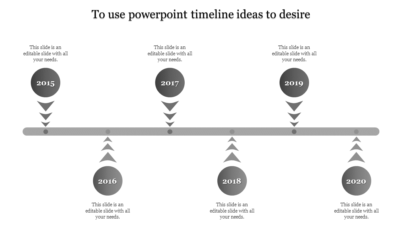 Gray horizontal timeline with milestones from 2015 to 2020, featuring circles and descriptive text for each year.