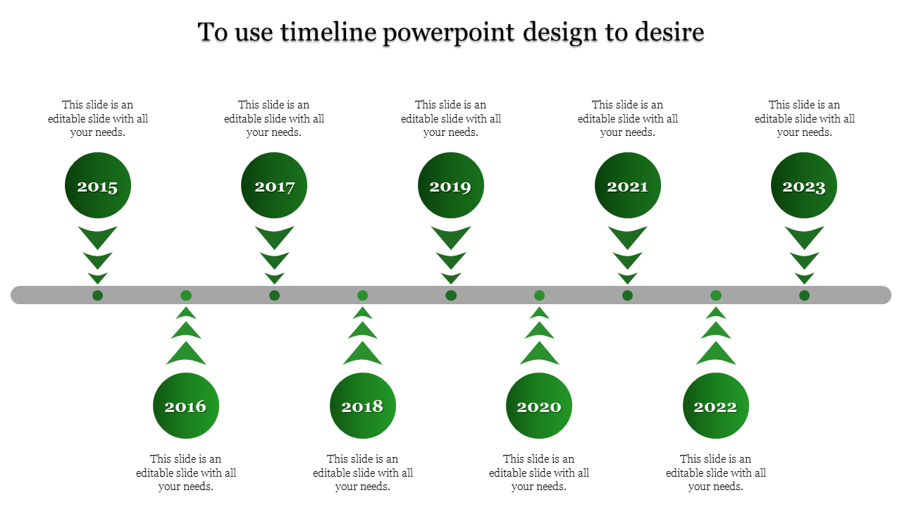 Horizontal timeline with alternating green circular markers and arrows pointing to milestone years for 2015 to 2023.