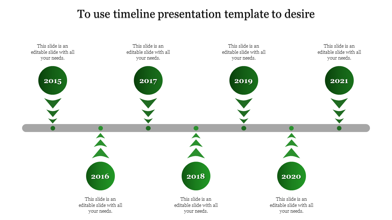 Green timeline infographic with seven circular milestones connected by a gray horizontal bar with upward and downward arrows.