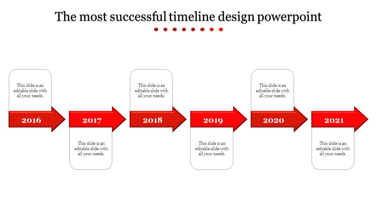 Timeline with six right facing red arrows and text boxes, representing years 2016 to 20201 in a sequential flow.