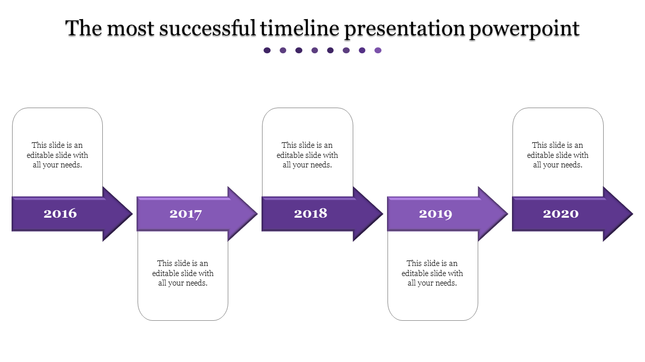 Infographic timeline with five bold purple arrows forming a sequential path, each linked to a white rectangular caption box.