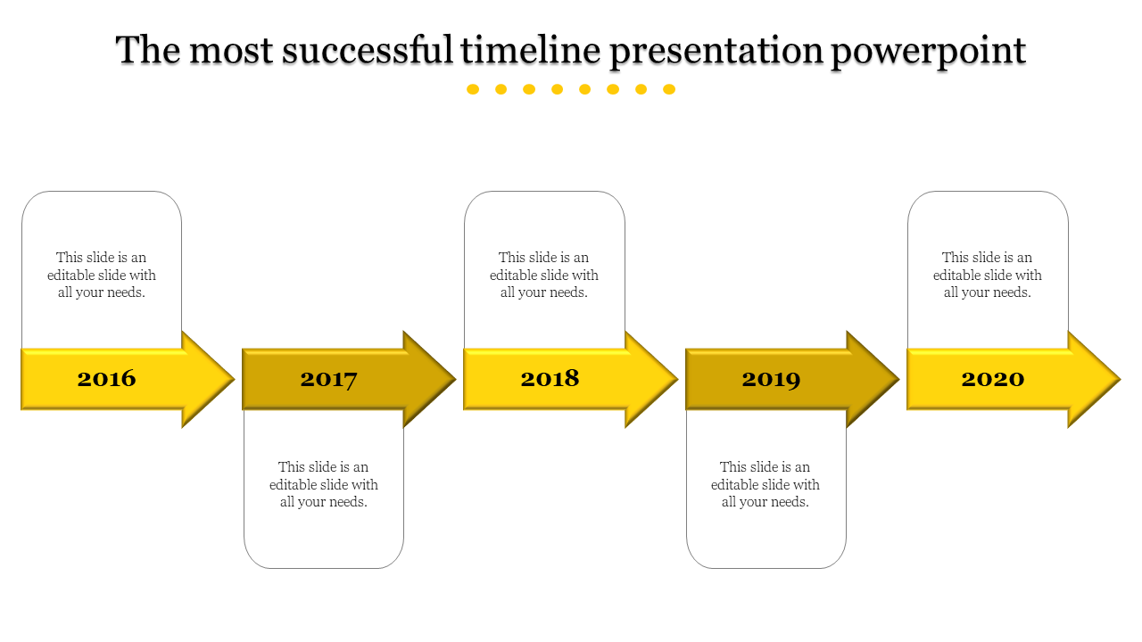 Timeline infographic with five yellow arrow segments and rectangular text boxes for years 2016 to 2020.