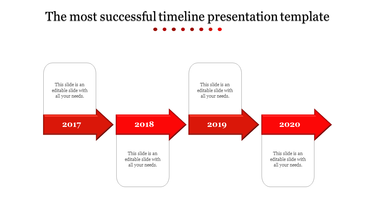 Bright red timeline with four connected arrows progressing from 2017 to 2020, each paired with a vertical text container.