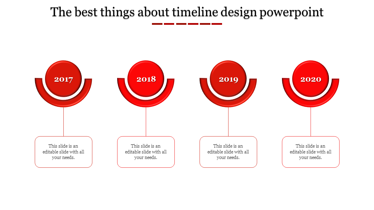 Vibrant red timeline graphic featuring four semi circular milestones from 2017 to 2020, linked to text boxes.