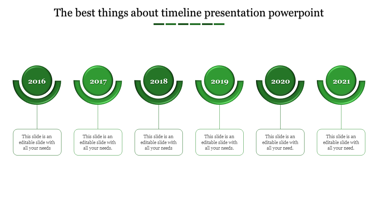 Green themed timeline slide with circular markers from 2016 to 2021, each linked to a text box below for descriptions.