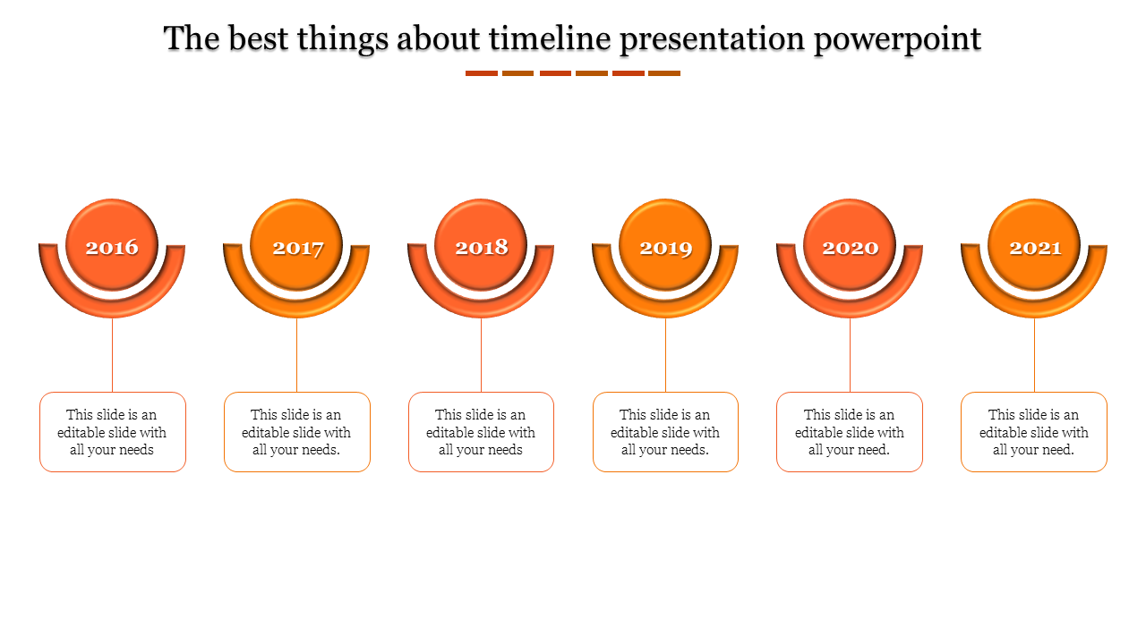 Shiny orange timeline graphic with six circular year markers from 2016 to 2021, each attached to a descriptive text box.