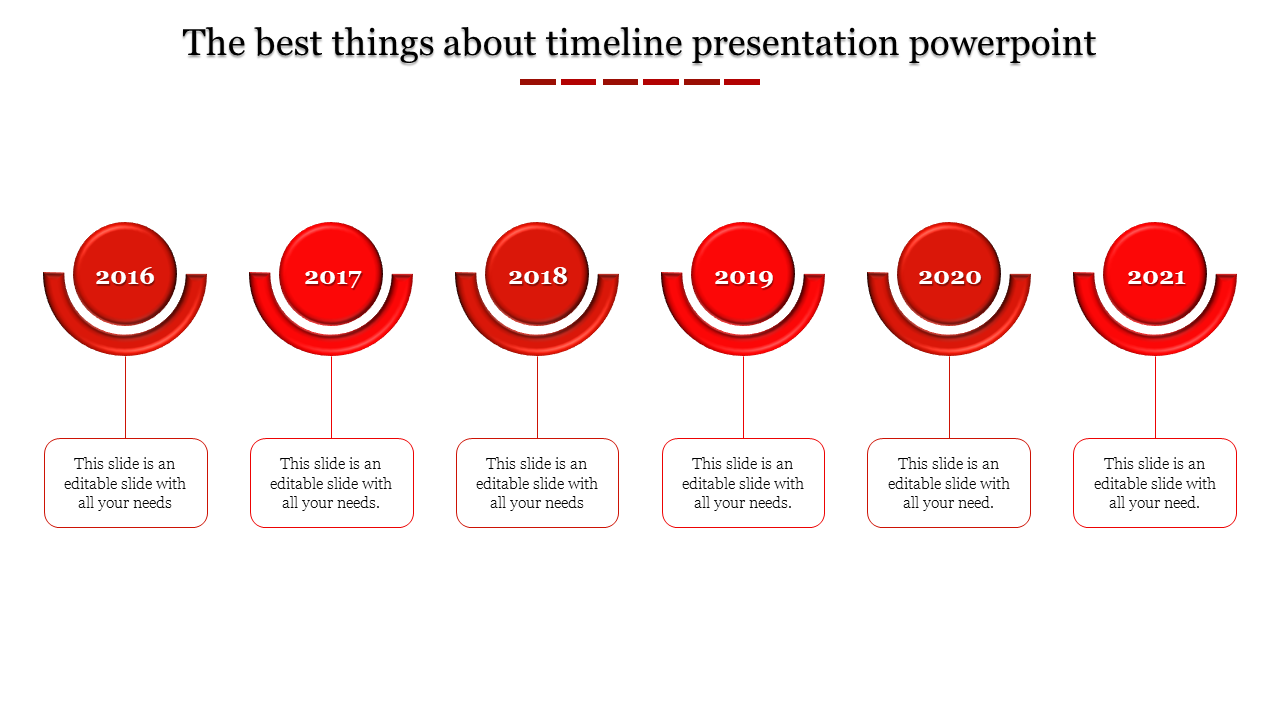 Structured timeline infographic featuring six red circular milestones with curved accents and description boxes.