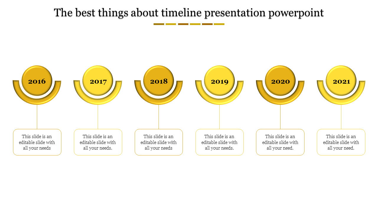 Glossy yellow timeline graphic with six circular year markers from 2016 to 2021, each attached to a descriptive text box.