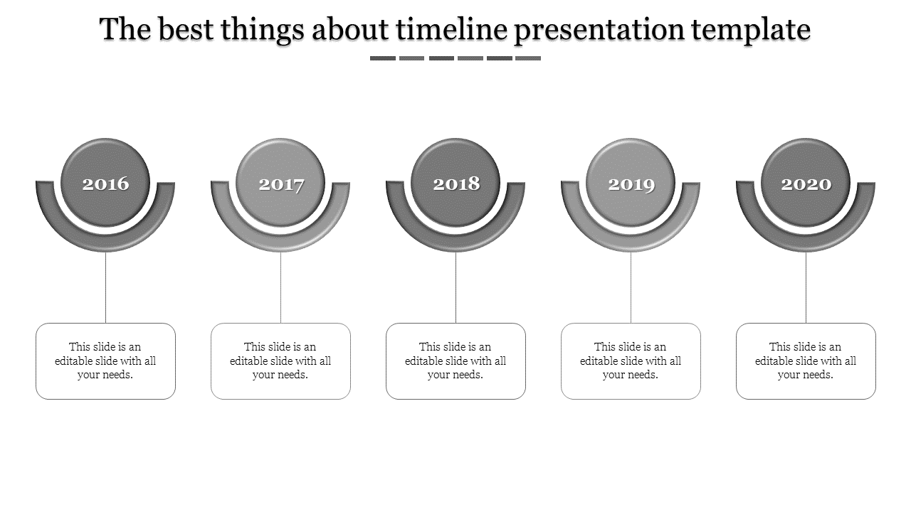 Monochrome timeline diagram featuring five milestones labeled 2016 to 2020, each linked to a rectangular text box.